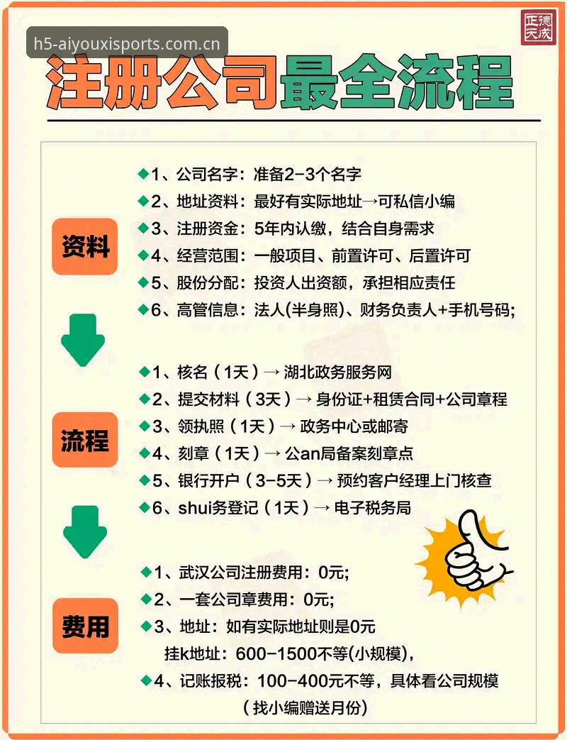 行家圈里简简单单一句话登录入口 揭秘“一句话入口”背后的注册逻辑——行家圈里简简单单一句话登录入口真相